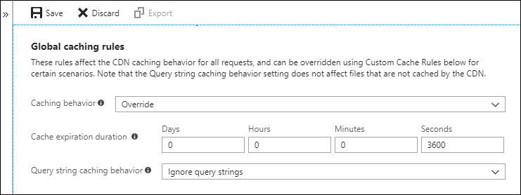 Screenshot of the content delivery network global caching rules example.