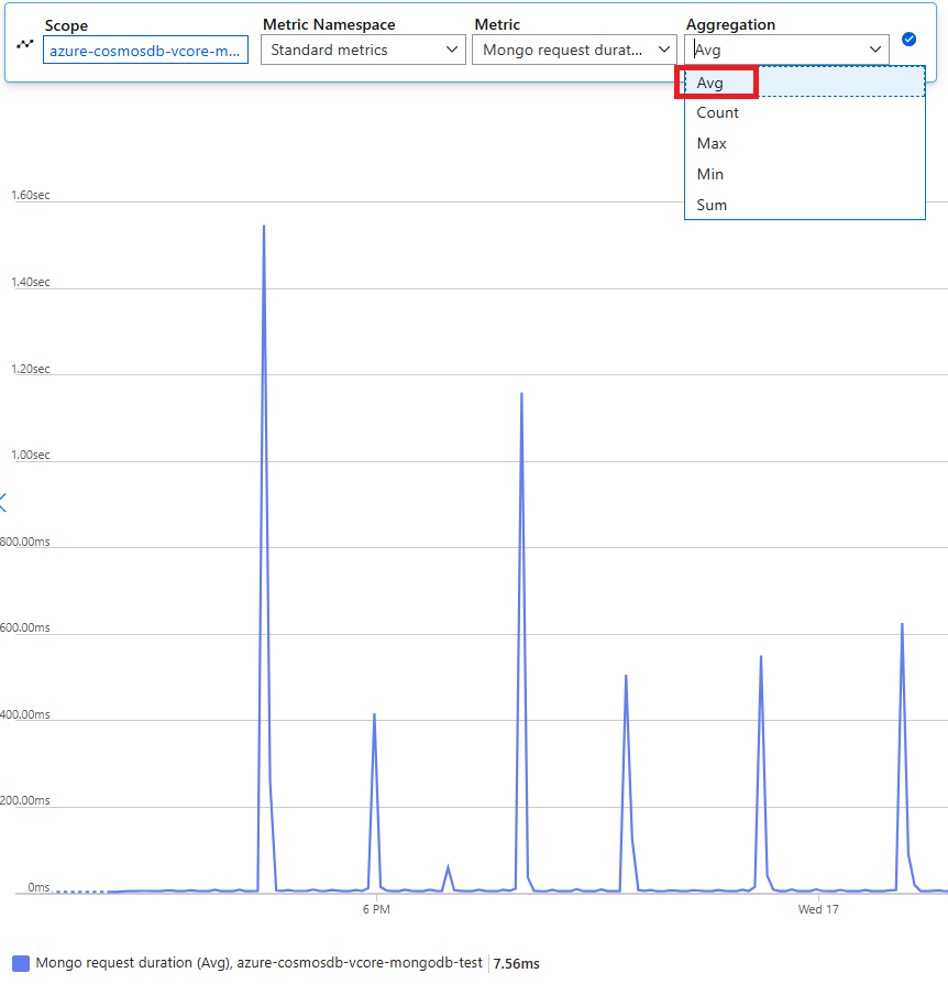 Screenshot of choosing a metric from the Azure portal.