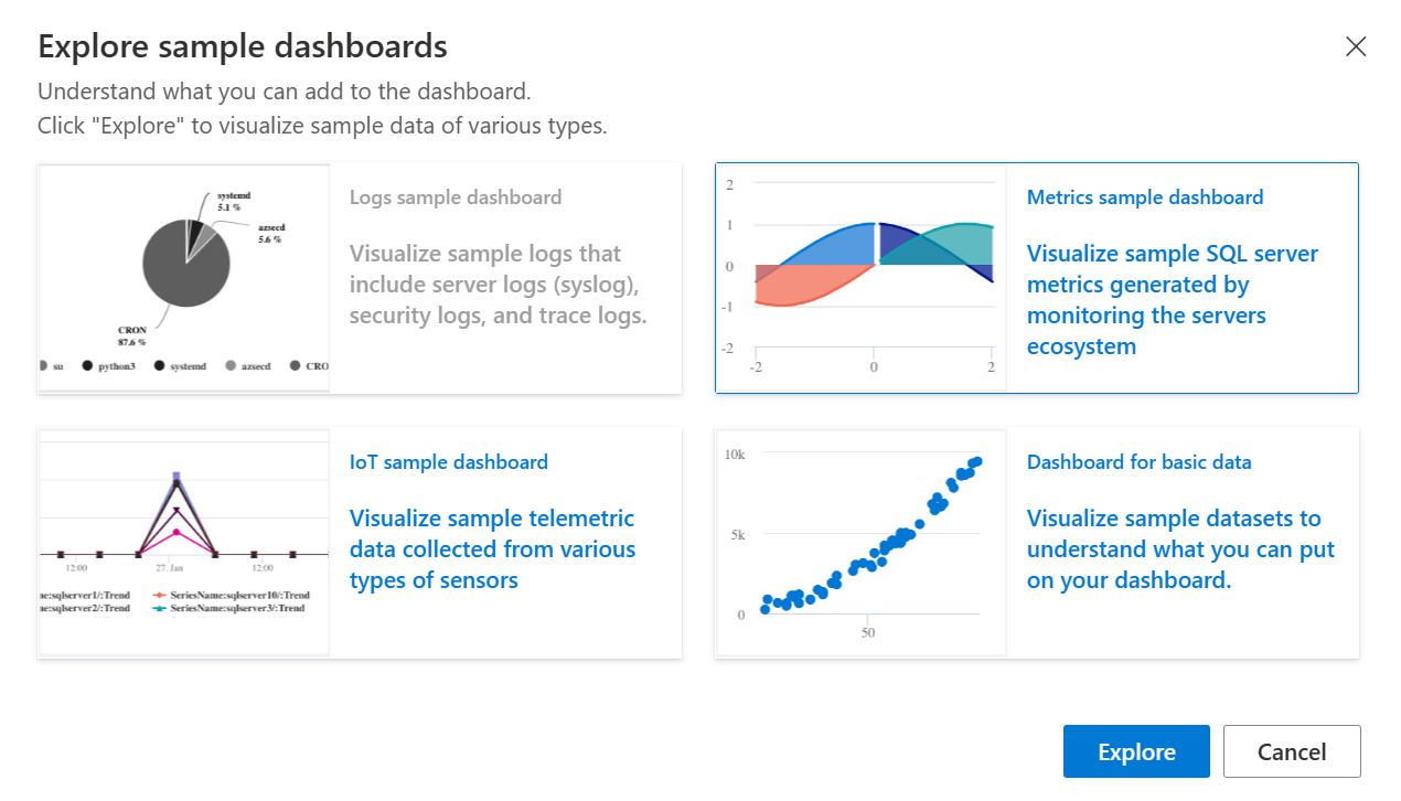 Screenshot of Explore dashboards samples dialog box showing sample dashboard options.