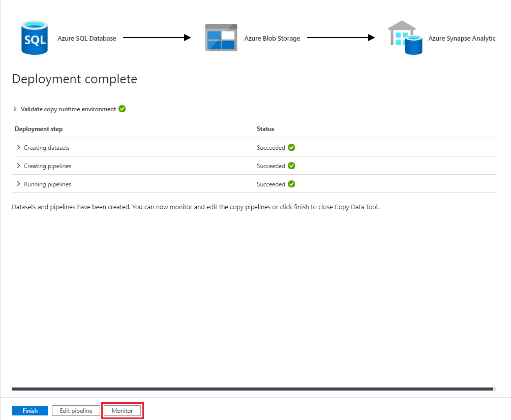  Screenshot showing the deployment page.