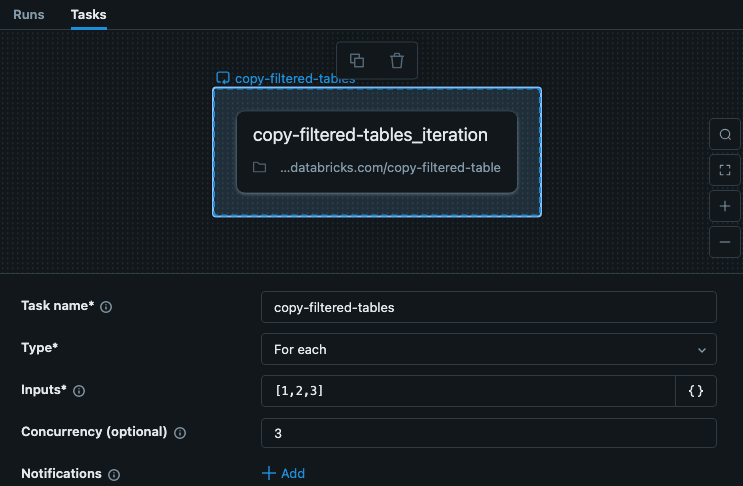 For each task, showing inputs and concurrency