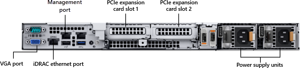 Picture of the Dell PowerEdge R350 back panel.