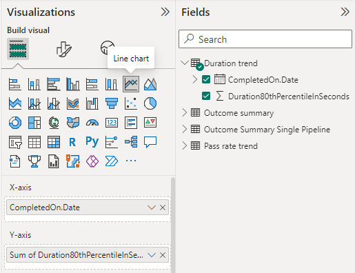 Screenshot of Visualization fields selections for pipelines run duration trend report. 