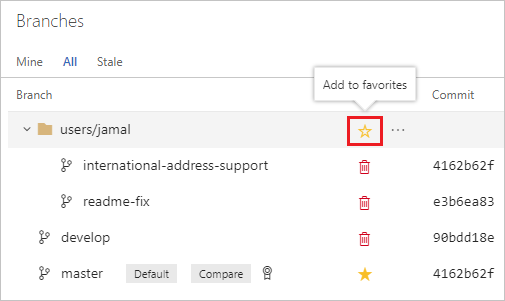 Screenshot shows Set favorites in your branches to show them in the Mine view.
