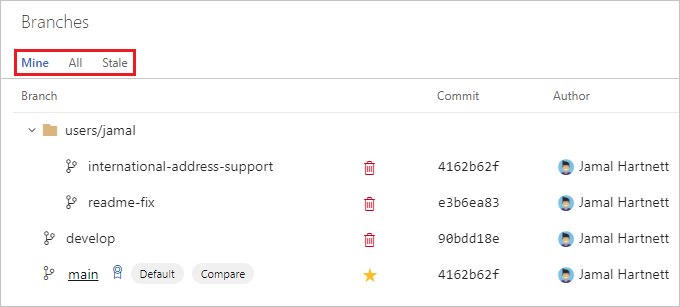 Screenshot shows My branches.