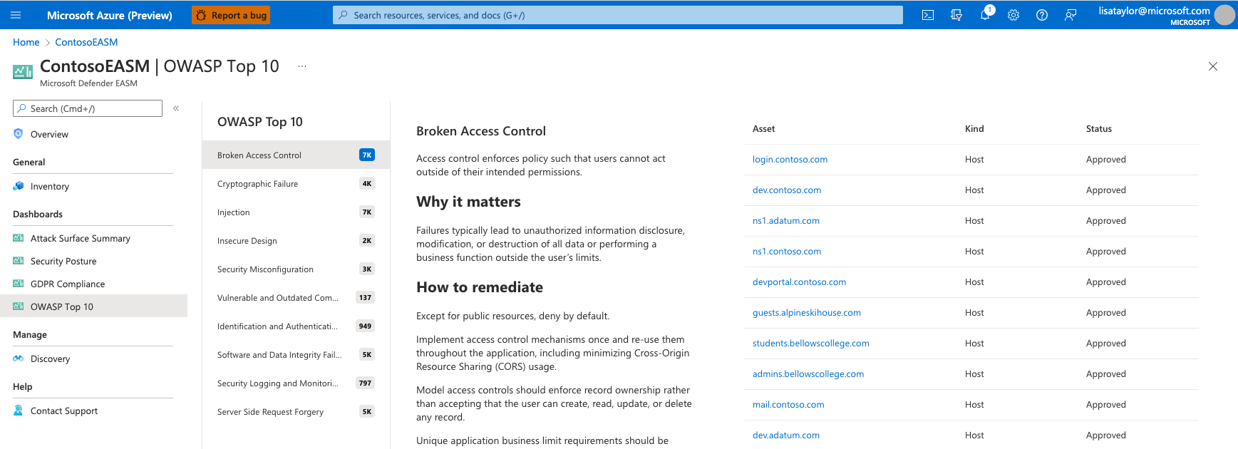 Screenshot of OWASP dashboard