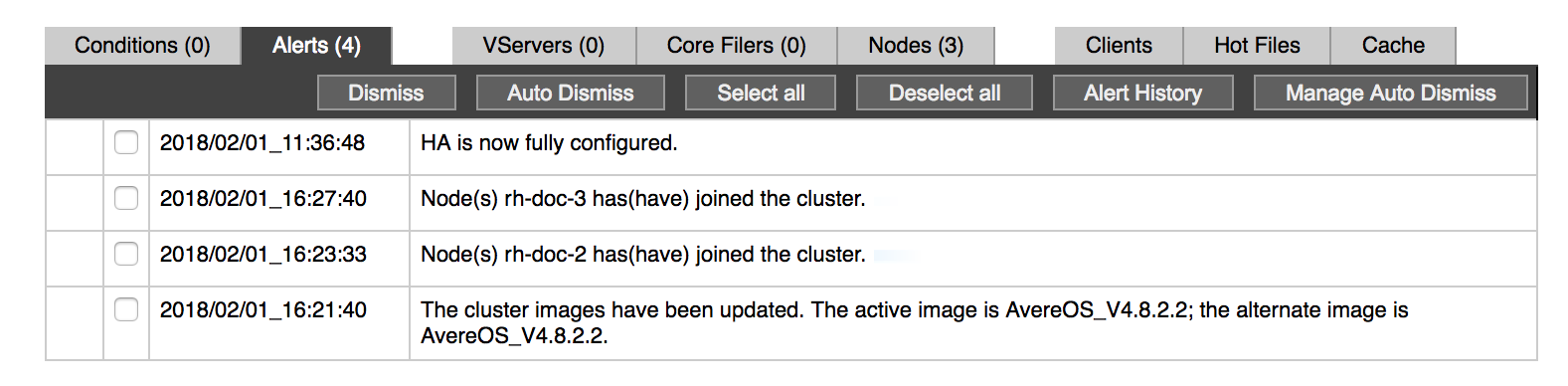 Dashboard table showing the message "HA is now fully configured"