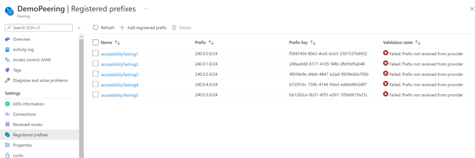 Screenshot that shows the Registered prefixes pane and a new prefix added.