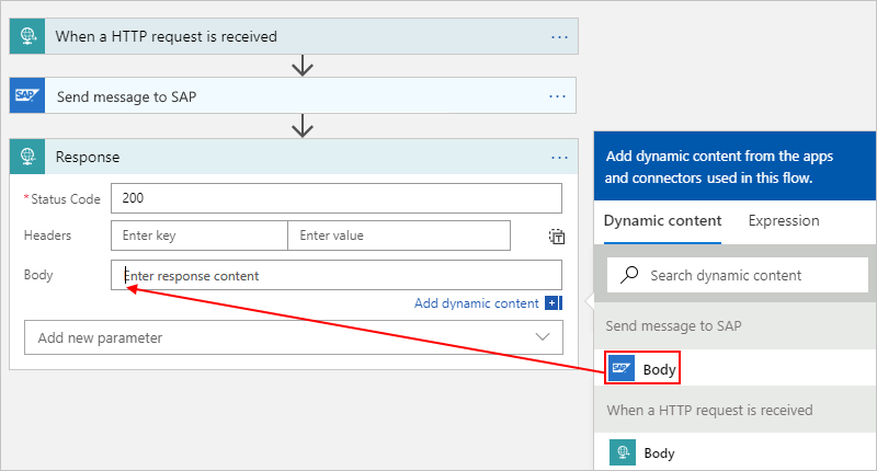 Screenshot shows Consumption workflow, Response action, dynamic content list, and selected SAP action output named Body.