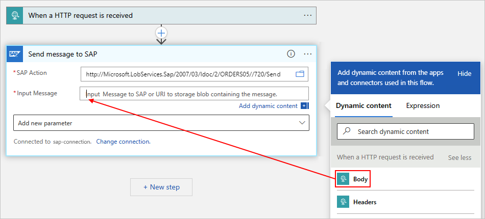 Screenshot shows Consumption workflow, action named Send message to SAP, and Input Message box with dynamic content list and selected Request trigger output named Body.