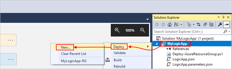 Screenshot shows project menu with selected options for Deploy, New.