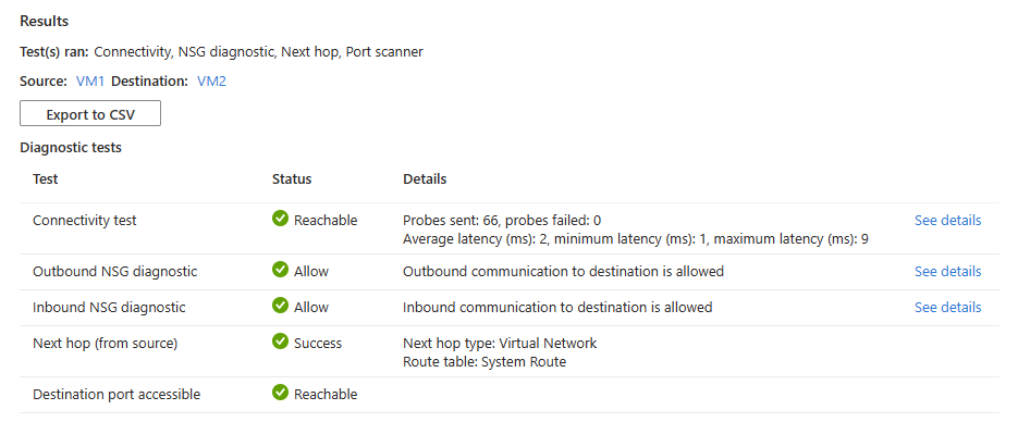 Screenshot that shows connection troubleshoot results after testing the connection between two virtual machines that are communicating with no issues.