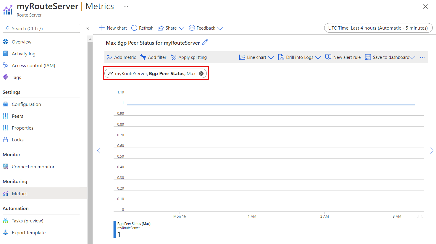 Screenshot that shows BGP Peer Status.