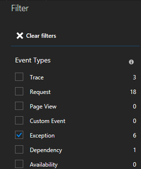 AI Filter List