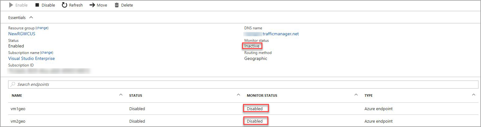 Inactive Traffic Manager status