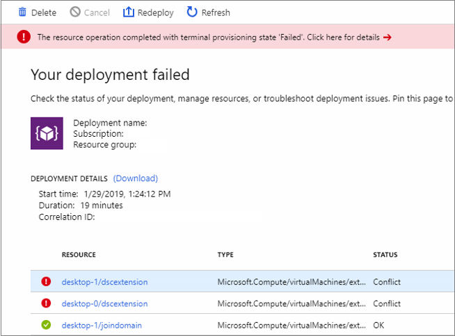 Screenshot of the resource operation completed with terminal provisioning state in Your Deployment Failed.