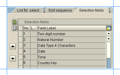 List of parameters for an SAP query