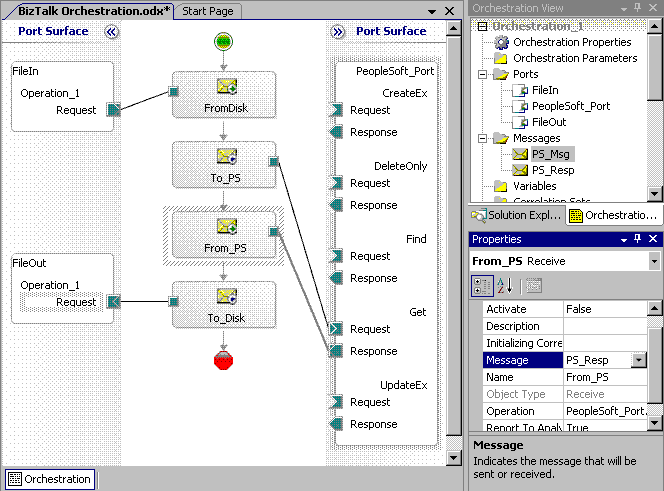 Image that shows where to the select From_PS send shape.