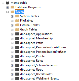 universal providers schema