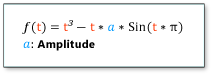 BackEase formula.