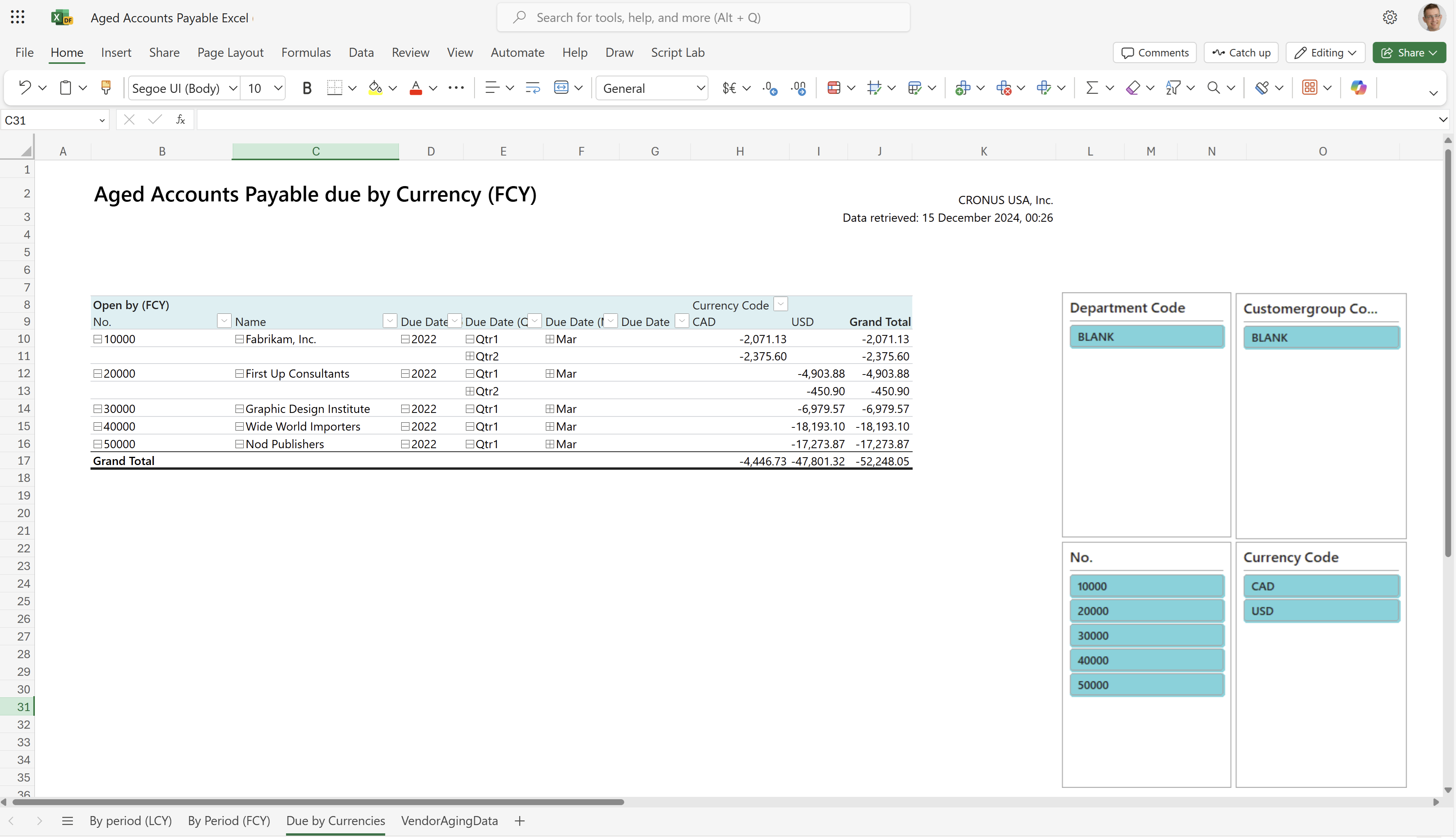 Screenshot of the Due by Currencies worksheet