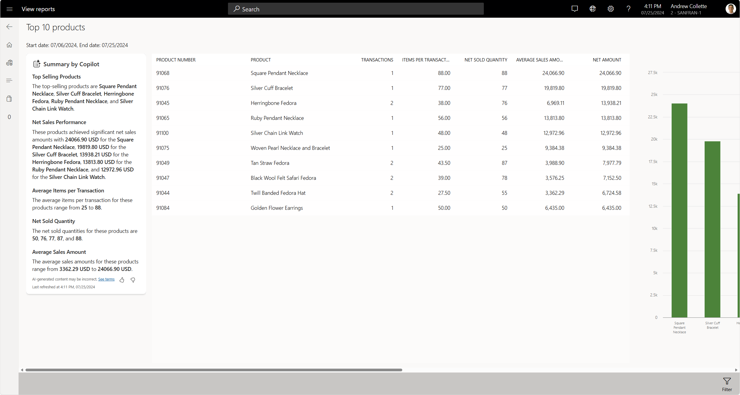 Screenshot of Top 10 products report insights using Copilot in the Store Commerce app.