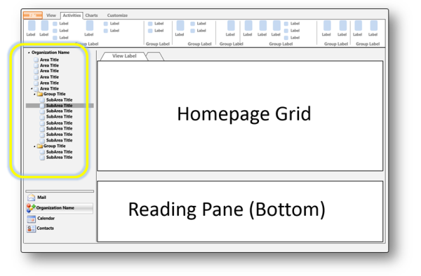 SiteMap in Outlook.