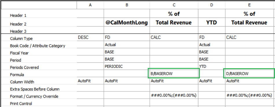 Column definition example.