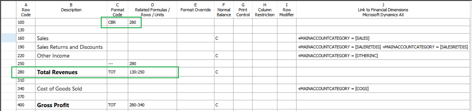 Example of base row calculation.