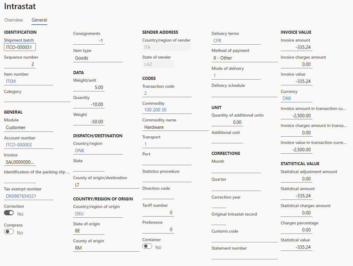 Intrastat journal line details for credit note