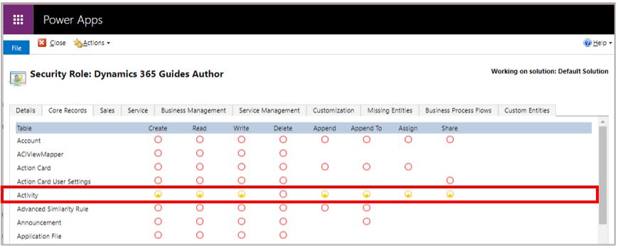 Screenshot of required privileges for Activity table.