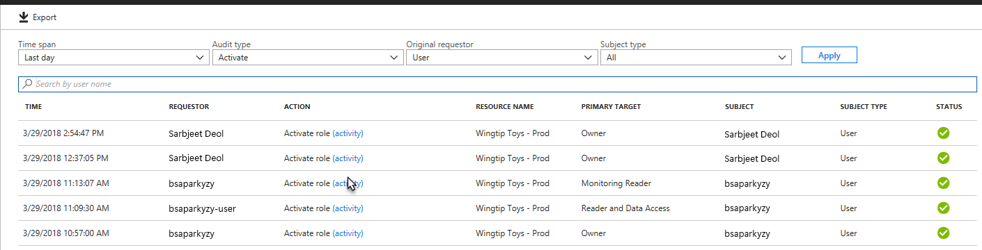 Screenshot showing the resource audit list filtered by Activate audit type.