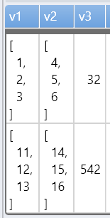 Table showing the result of dot product of 2 vectors using user-defined function series_dot_product_fl.