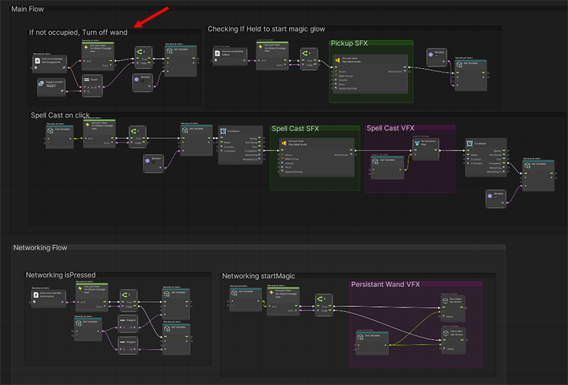 A screen shot of the Wand's full script graph with the first section highlighted.