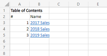 The table of contents worksheet showing links to the other worksheets.