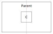 Παράδειγμα στοιχείου C κεντραρισμένου οριζόντια στο γονικό.