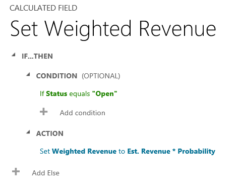 Σταθμισμένα έσοδα προς εκτ. έσοδα στο Dynamics 365.