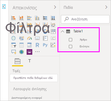 Screenshot shows the table created with the two fields loaded into Power BI Desktop.