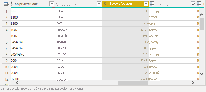 Screenshot that shows the cleaned up columns in the table.