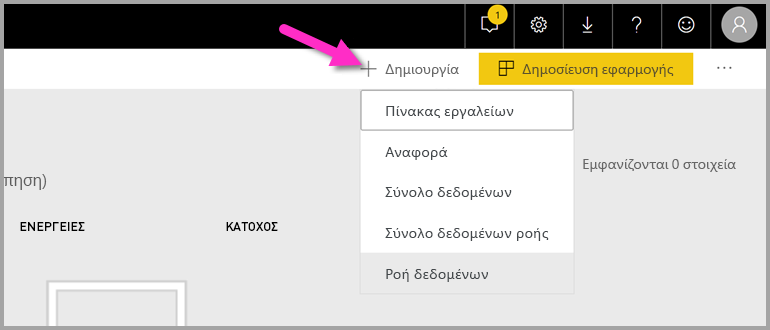 Screenshot shows the Power BI workspace with Create, then Dashboard, selected.