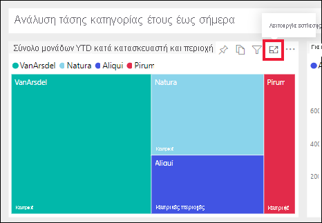 Στιγμιότυπο οθόνης που εμφανίζει το εικονίδιο λειτουργίας εστίασης για ένα πλακίδιο.