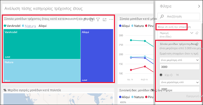 Στιγμιότυπο οθόνης μιας αναφοράς με το φίλτρο που εμφανίζει επιλεγμένη την απεικόνιση treemap.