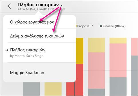 Στιγμιότυπο οθόνης ενός πίνακα εργαλείων, που εμφανίζει δείκτες στην περιοχή Ο χώρος εργασίας μου και το Δείγμα ανάλυσης ευκαιριών.