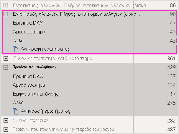 Αποτελέσματα ανάλυσης απόδοσης με εντοπισμό αλλαγών