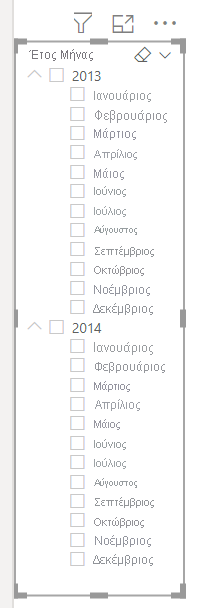 Στιγμιότυπο οθόνης του αναλυτή ιεραρχίας ημερομηνιών.