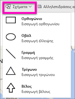 Στιγμιότυπο οθόνης του Power BI Desktop, επισημαίνοντας την επιλογή εισαγωγής σχήματος.