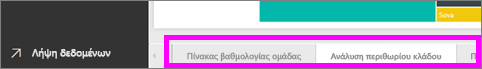 Στιγμιότυπο οθόνης που εμφανίζει τρεις σελίδες στα αριστερά.