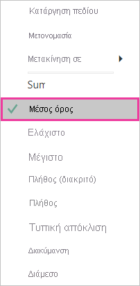 Στιγμιότυπο οθόνης της λίστας συγκεντρωτικών αποτελεσμάτων με επιλεγμένο τον Μέσο όρο και κλήση του.