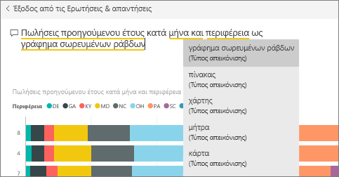 Στιγμιότυπο οθόνης μιας ερώτησης στο πλαίσιο ερώτησης.