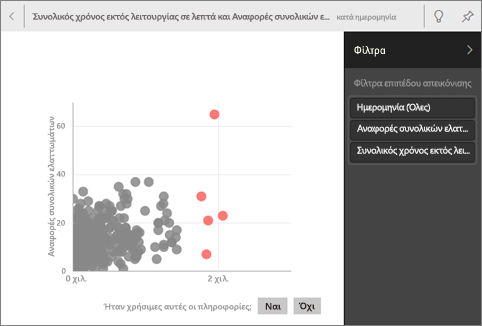 Στιγμιότυπο οθόνης του ανεπτυγμένου μενού φίλτρων δεδομενικών πληροφοριών.